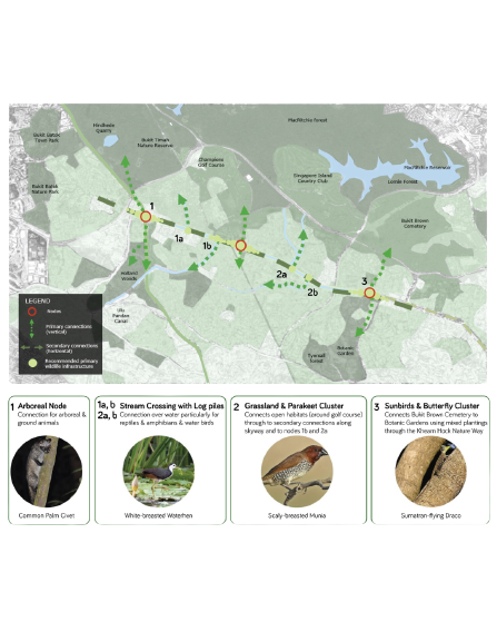 ecological_design-removebg-preview